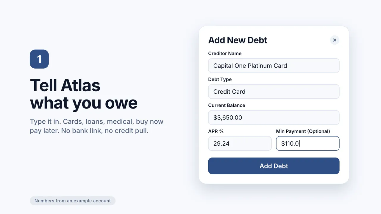 The Add New Debt form in Atlas filling in a Capital One Platinum Card: credit card, $3,650 balance, 29.24% APR, $110 minimum. Four debts then appear in a list. Numbers from an example account.
